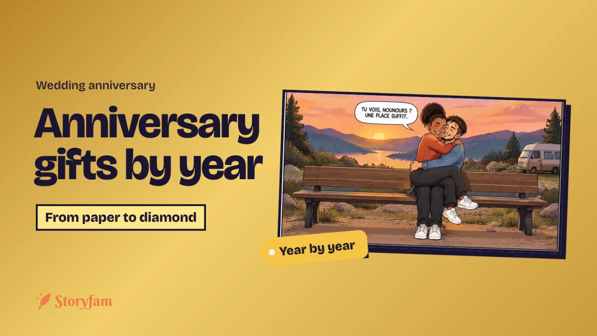 Wedding Anniversary Gifts by Year