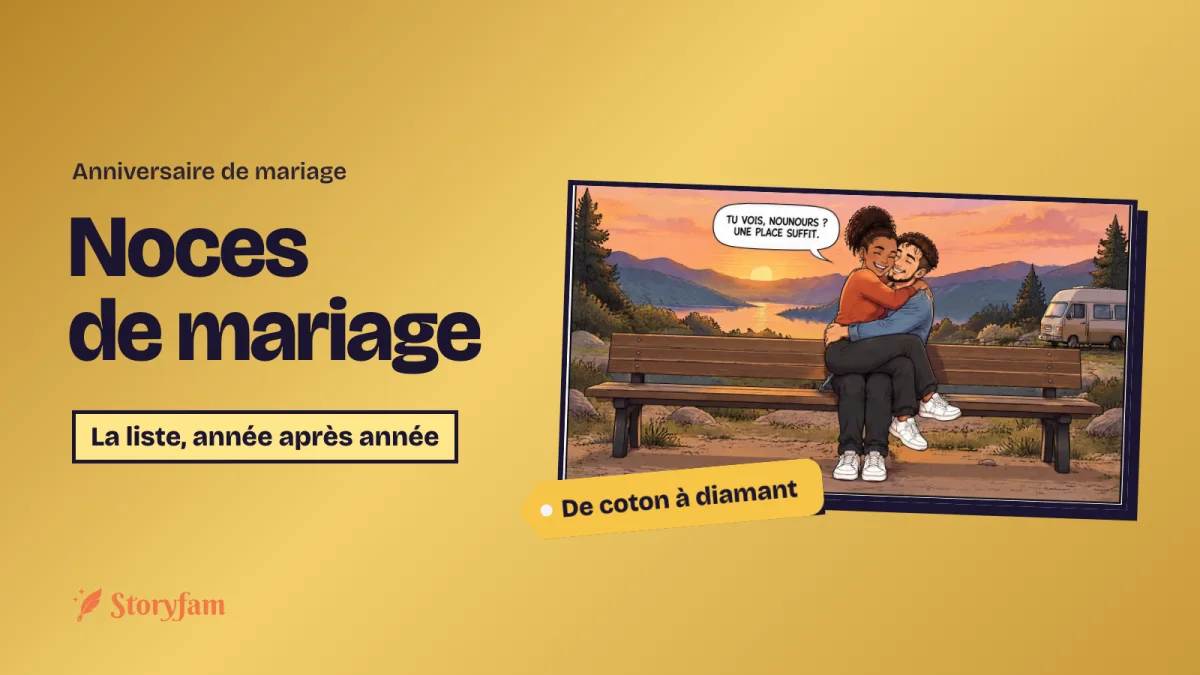 Noces de mariage : la liste année par année