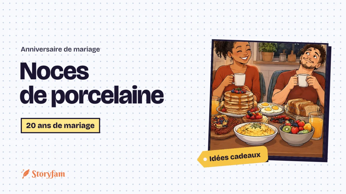 Noces de porcelaine : fêter 20 ans de mariage