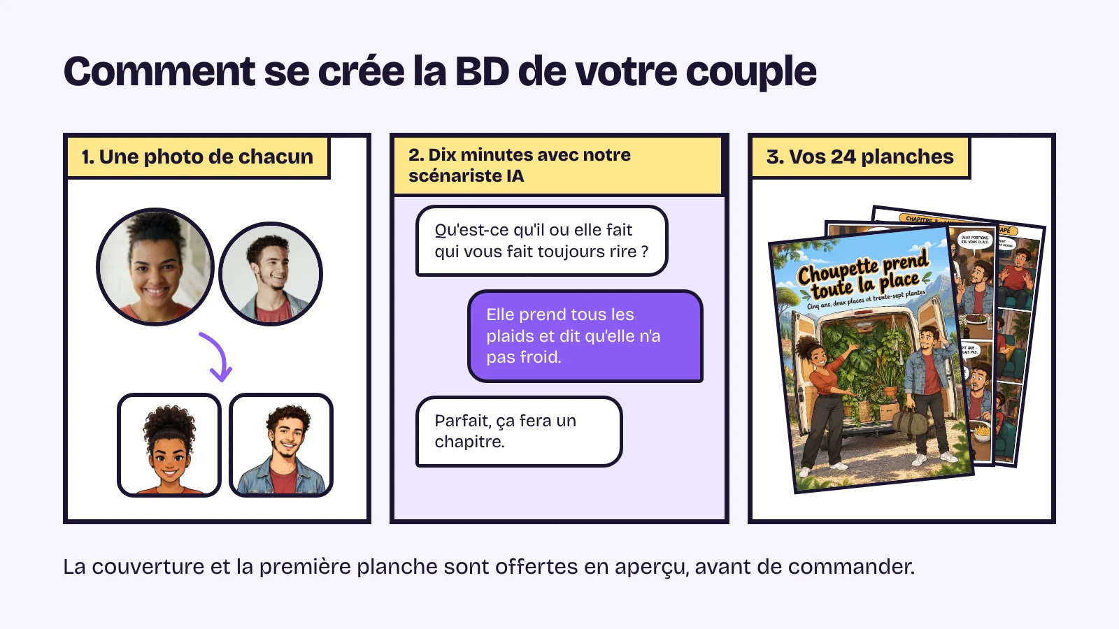 Comment se crée la BD de votre couple : une photo de chacun, dix minutes de discussion avec notre scénariste IA, puis 24 planches