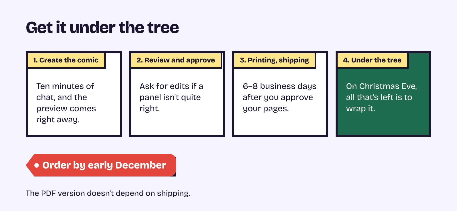 Get the couple comic book under the tree: create it, approve your pages, allow 6 to 8 business days for shipping, order by early December