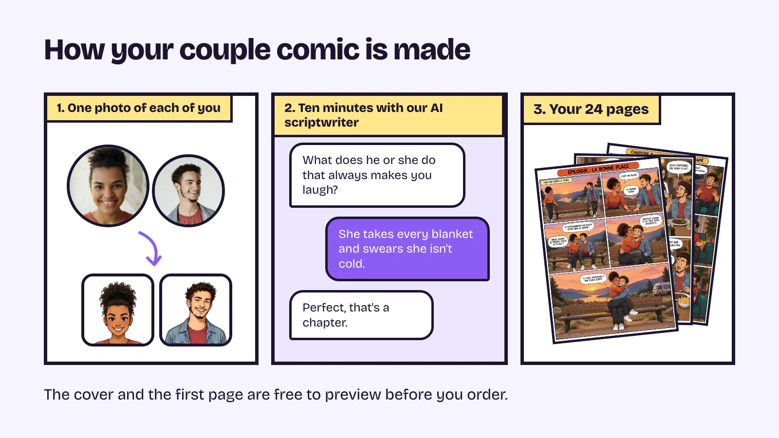 How your couple comic is made: one photo of each of you, ten minutes with our AI scriptwriter, then 24 pages