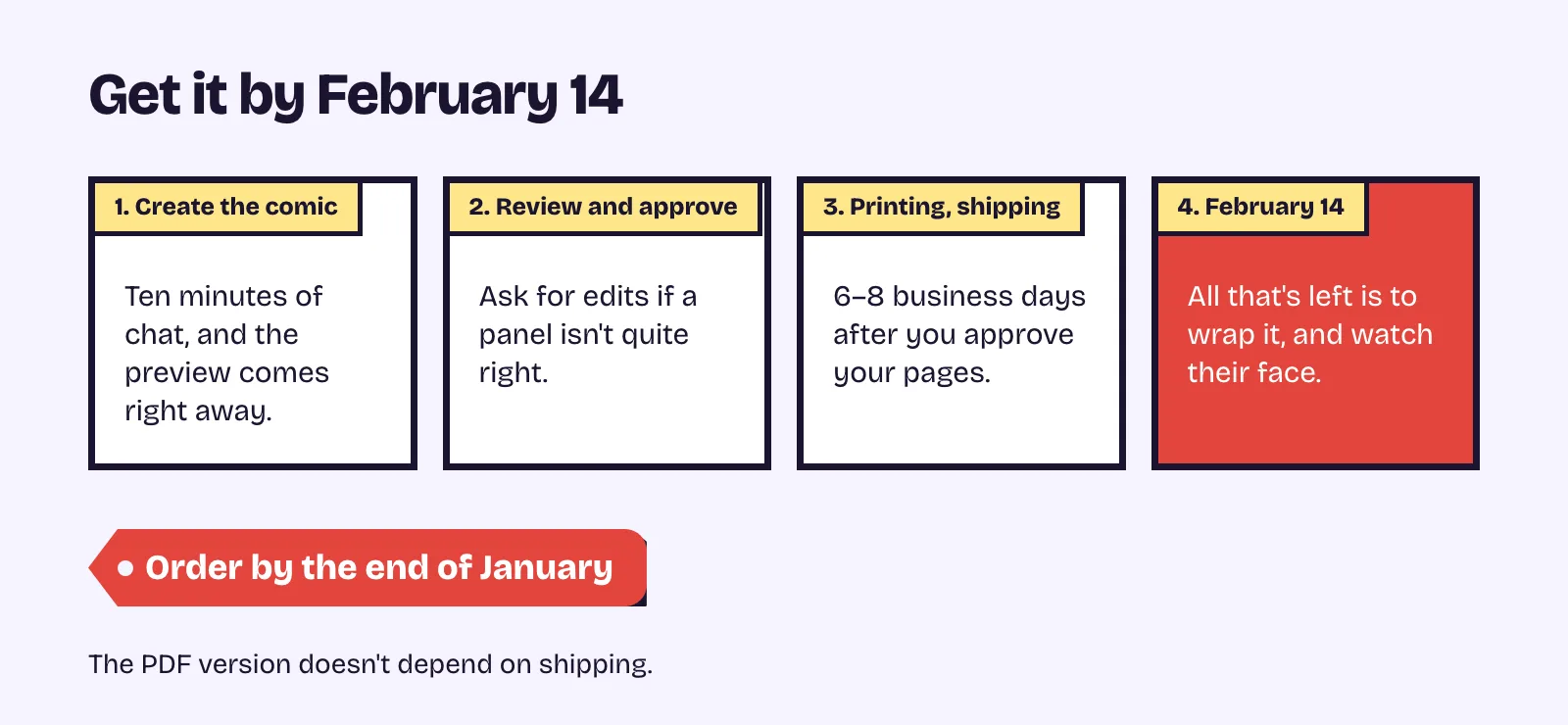 Get the couple comic book by February 14: create it, approve your pages, allow 6 to 8 business days for shipping, order by the end of January